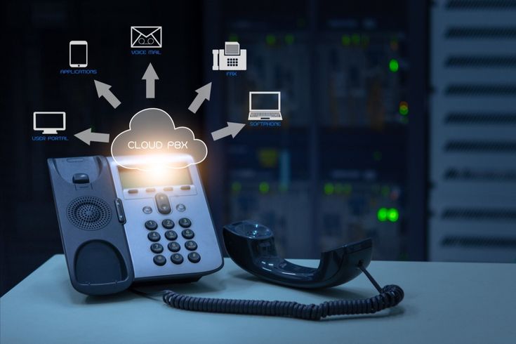 IP PBX and Phone System Services